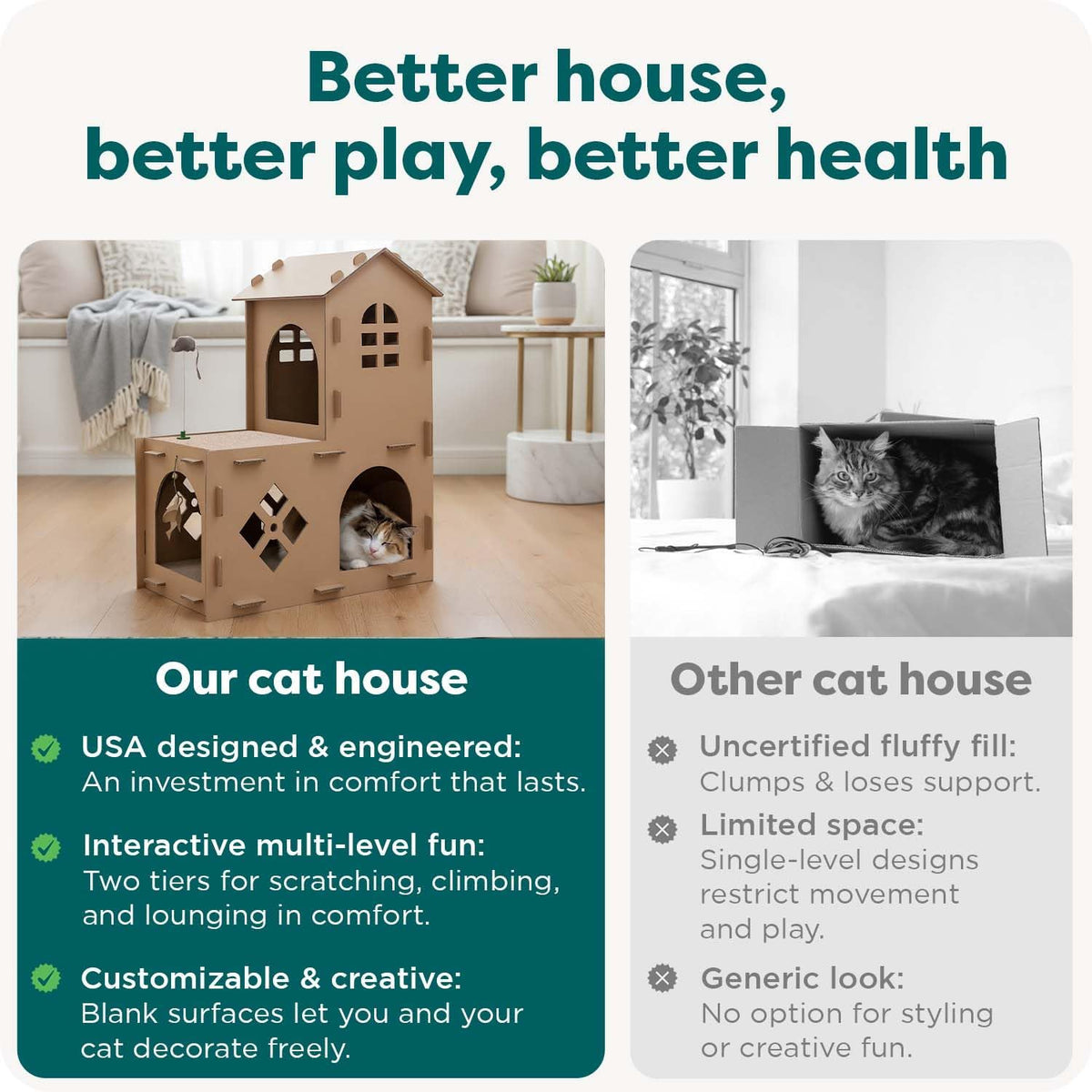 Furhaven Townhouse Cardboard Cat House with Catnip & Toys, Double-Walled Scratcher