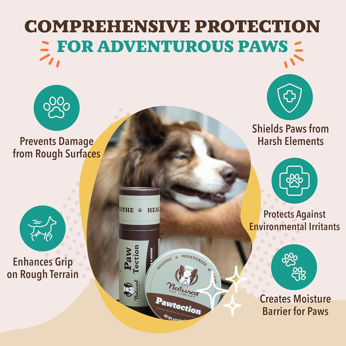 Natural Dog Company Pawtection Paw Wax, Hot Pavement & Sand Protection