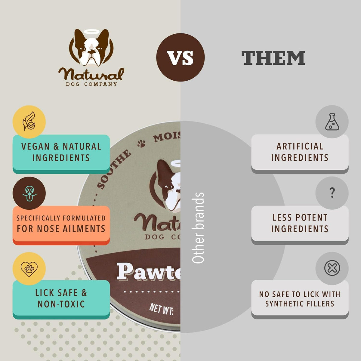 Natural Dog Company Pawtection Paw Wax, Hot Pavement & Sand Protection