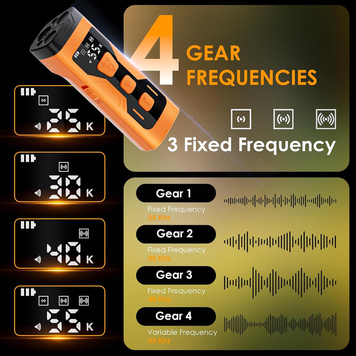 Anti Barking Device for Dogs, 3X Ultrasonic Dog Bark Deterrent Devices, 4 Frequencies 5 Training Modes 65Ft Safer Alternatives to Bark Collars, Portable Design with Display for All Dogs (Orange)