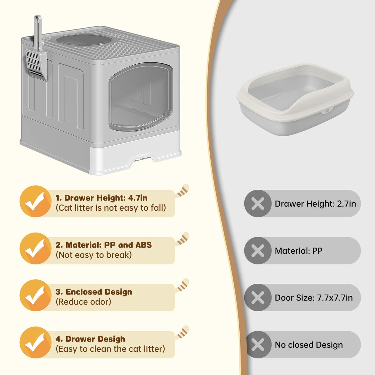 Cshidworld Large Foldable Cat Litter Box with Scoop, Front Entry Top Exit